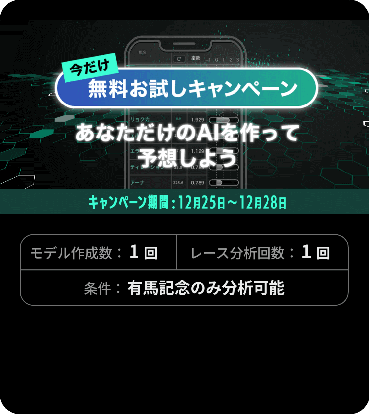 ��������������ڡ��󤢤ʤ�������AI���ä�ͽ�ۤ��褦