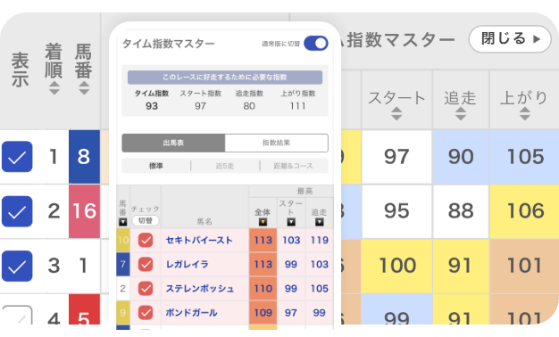 ������ؿ��������ѥ���å�