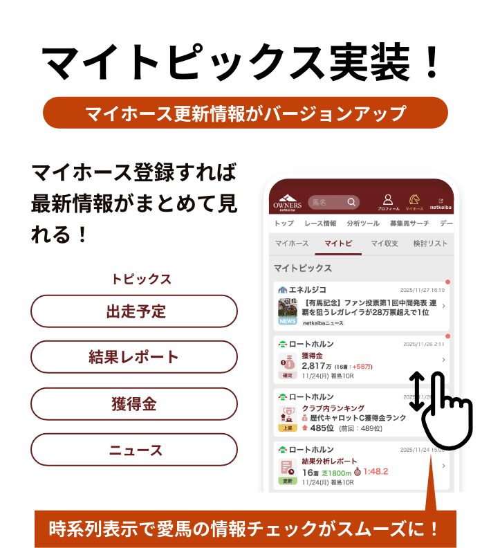 �ޥ��ȥԥå���������