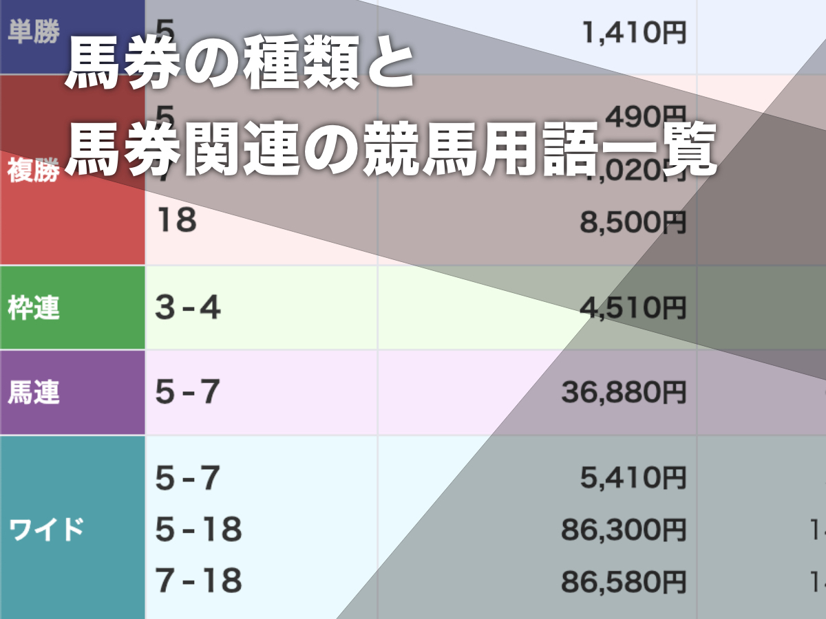 馬券の券種一覧と関連する競馬用語を記載する