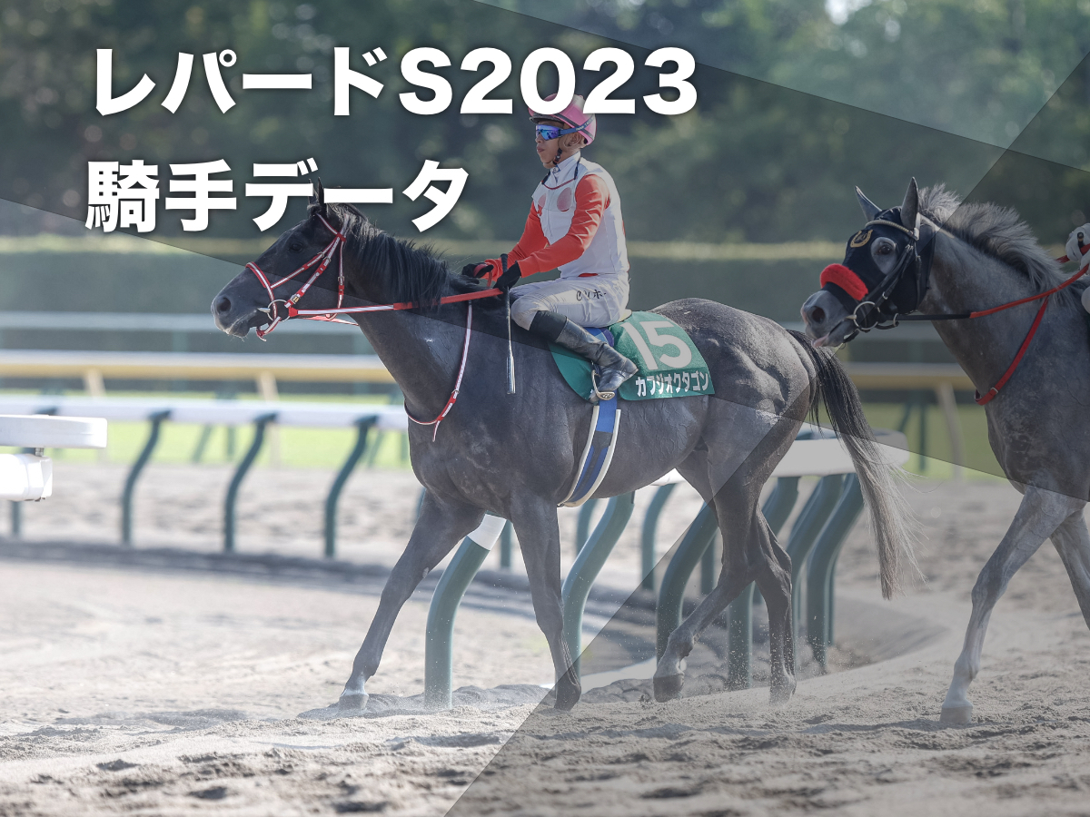 2022年レパードステークス覇者カフジオクタゴン(撮影：下野雄規)