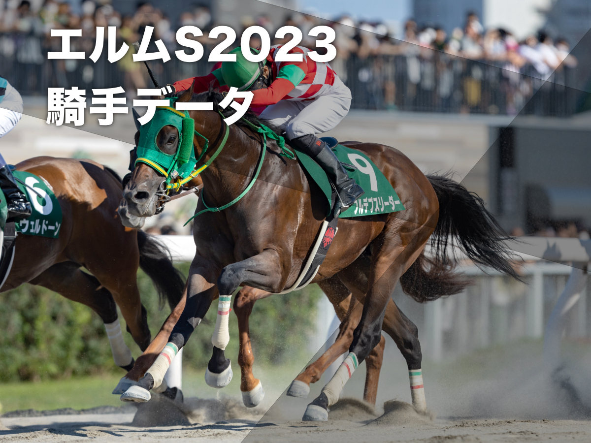 2022年エルムステークス覇者フルデプスリーダー(c)netkeiba.com