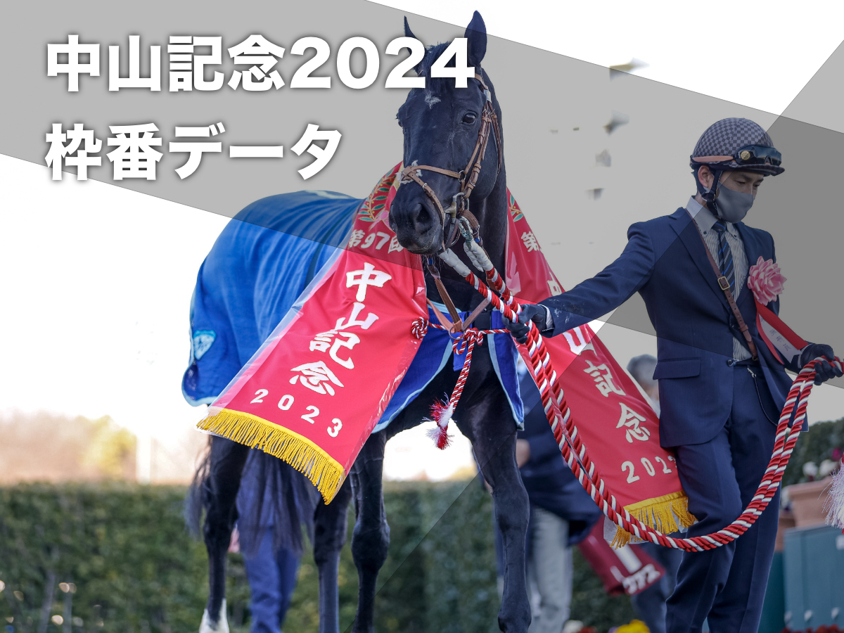 2021年＆2023年の中山記念覇者ヒシイグアス(撮影：下野雄規)