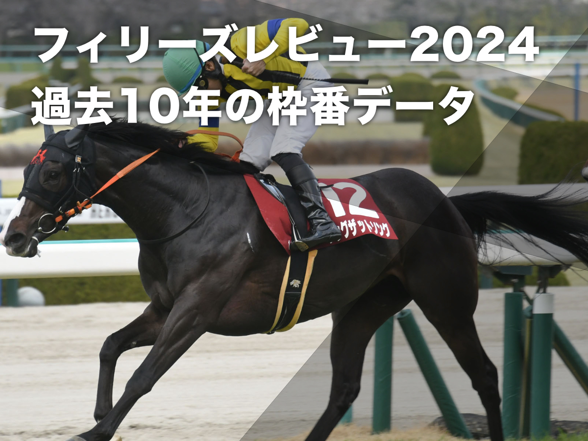 2023年のフィリーズレビュー覇者シングザットソング(c)netkeiba