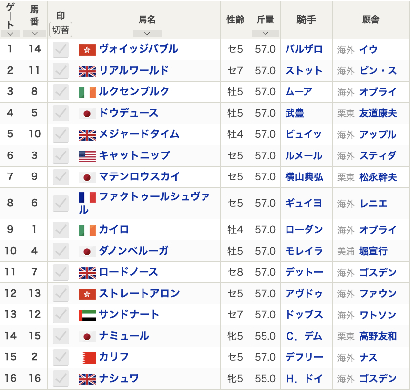 ドバイターフ2024枠順(G1・芝1800m (左) 16頭 / 2024年3月30日(土)24:10発走)