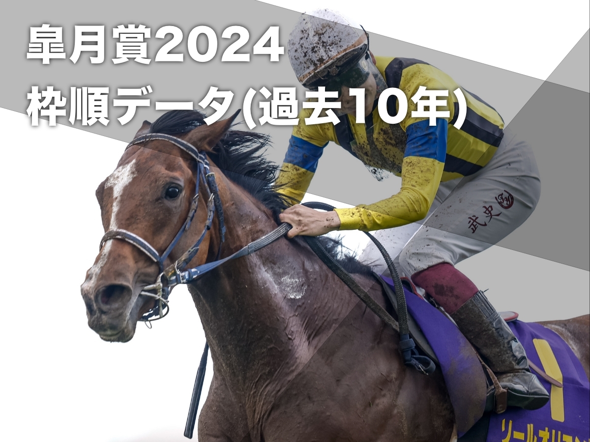 2023年の皐月賞馬ソールオリエンス(撮影：下野雄規)