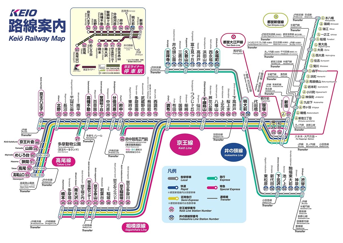 京王電鉄は新宿と京王八王子を結ぶ京王線を中心に高尾線、井の頭線など6路線を運行。東府中は特急通過駅だが、競馬開催日には臨時停車する(提供：京王電鉄)