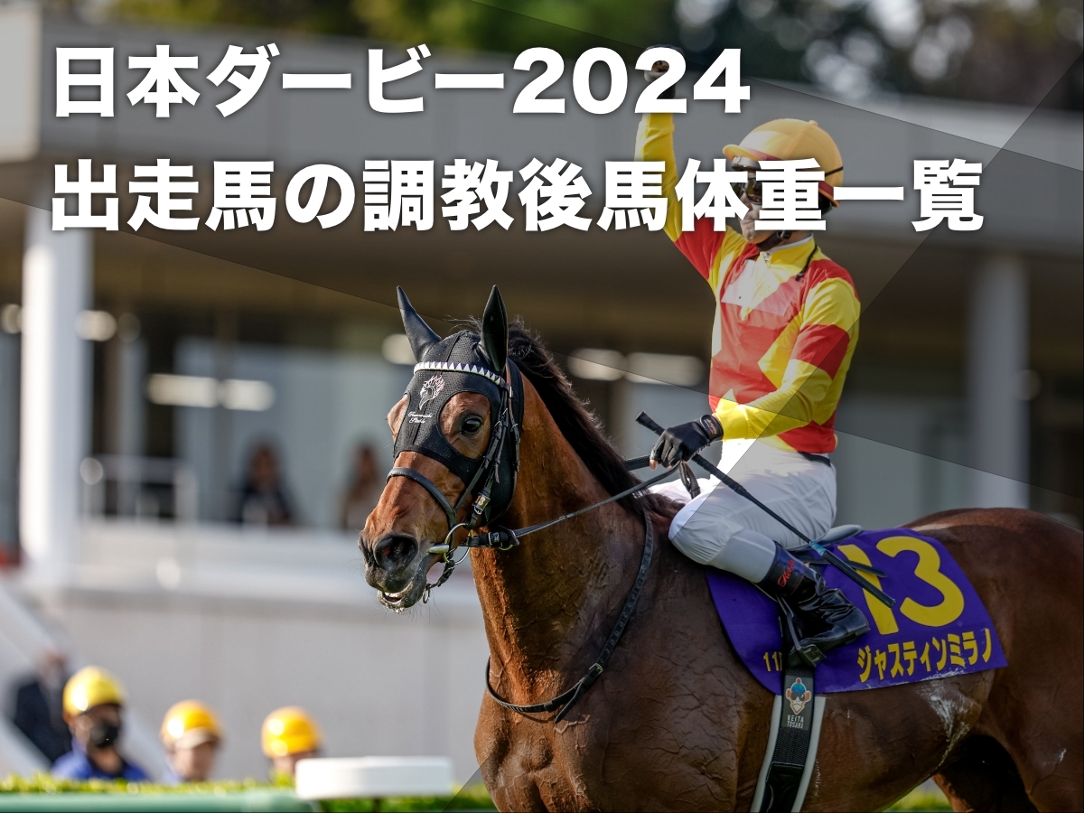 2024年の皐月賞馬ジャスティンミラノ(撮影：下野雄規)