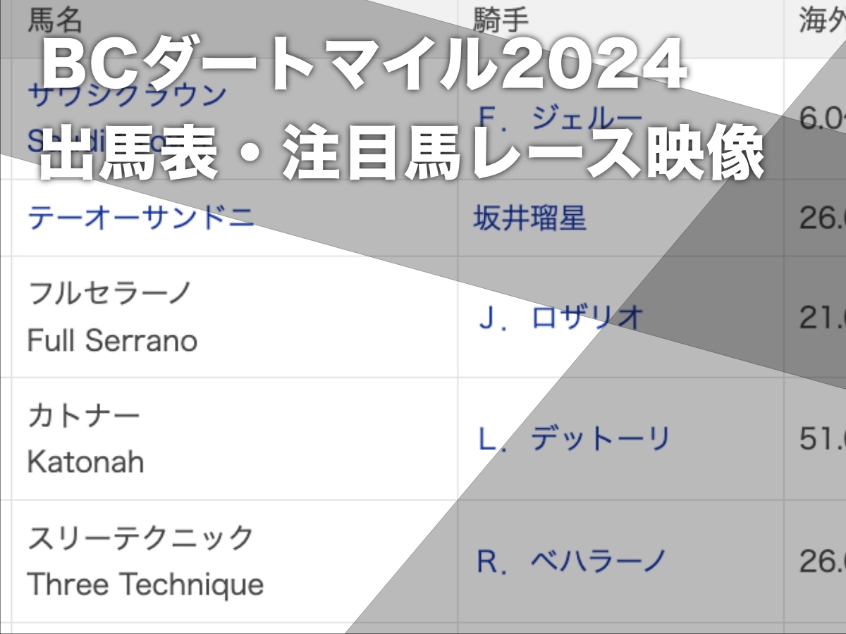 【BCダートマイル2024枠順＆注目馬】全14頭 坂井瑠星テーオーサンドニ2番・シーズザグレイ6番・サウジクラウン1番・ドメスティックプロダクト9番など最新情報【11月3日(日)9時25分】