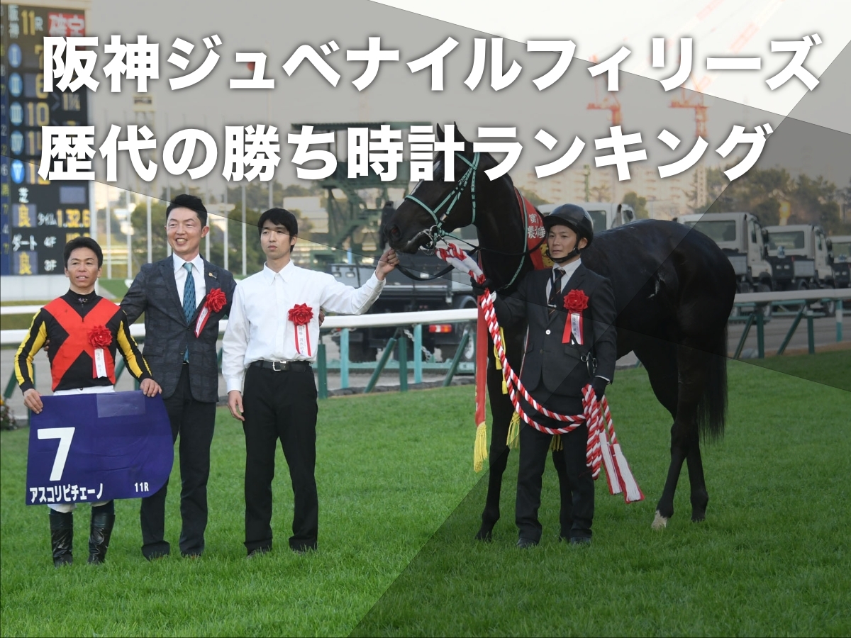 歴代最速のタイムで阪神ジュベナイルフィリーズを勝利したアスコリピチェーノ(c)netkeiba