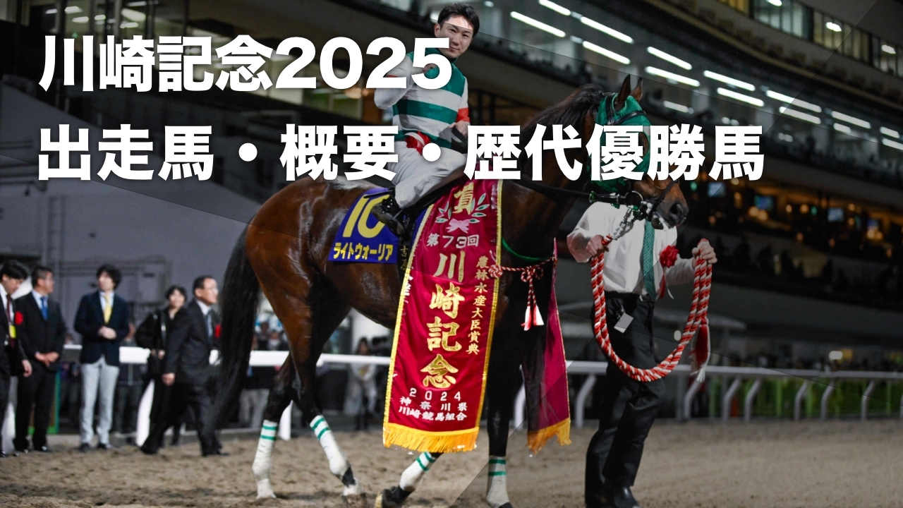 2024年の川崎記念を制したライトウォーリア(撮影：高橋正和)