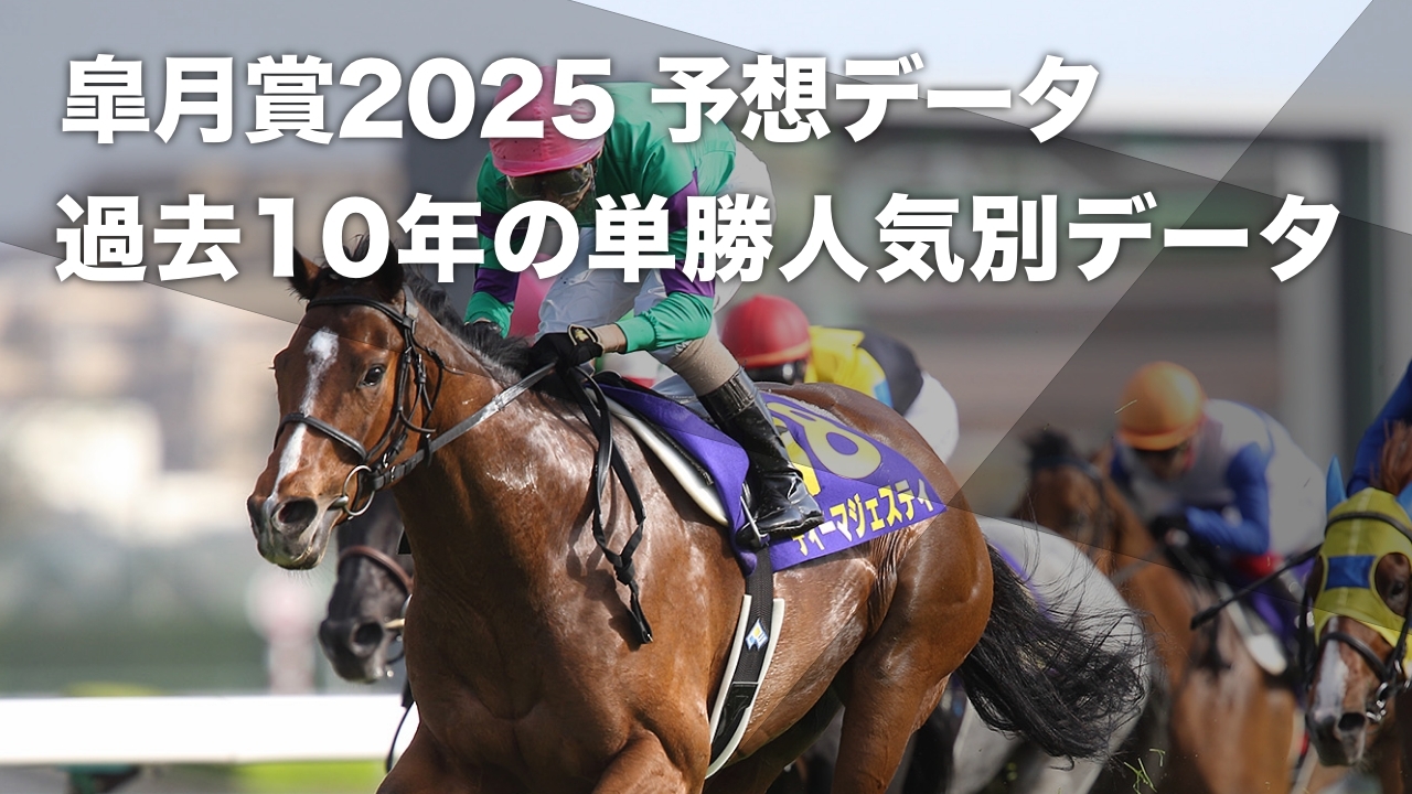 2016年の皐月賞馬ディーマジェスティ(撮影：下野雄規)