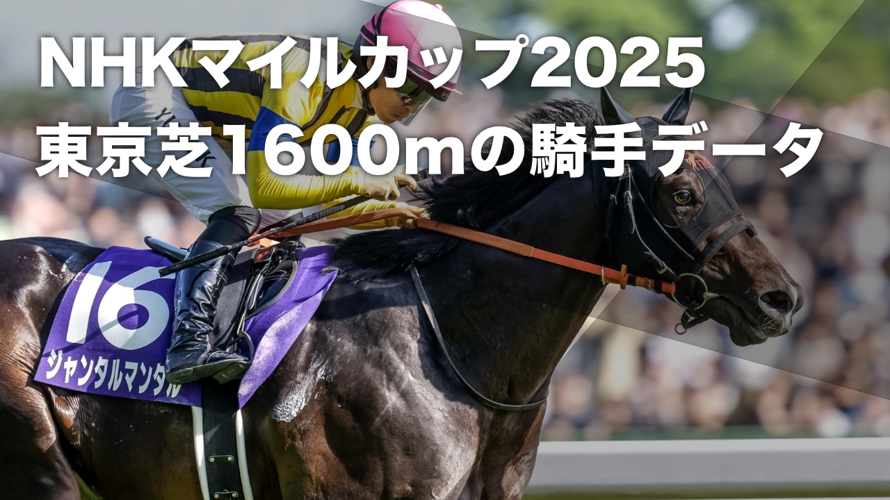 2024年NHKマイルカップ覇者ジャンタルマンタル(撮影：下野雄規)