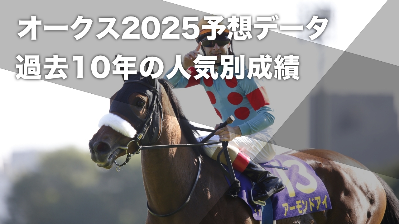 【オークス2025予想】過去10年で1番人気馬が6勝で単勝回収率131パーセント 単勝人気別データ・単勝回収率・複勝回収率など最新情報