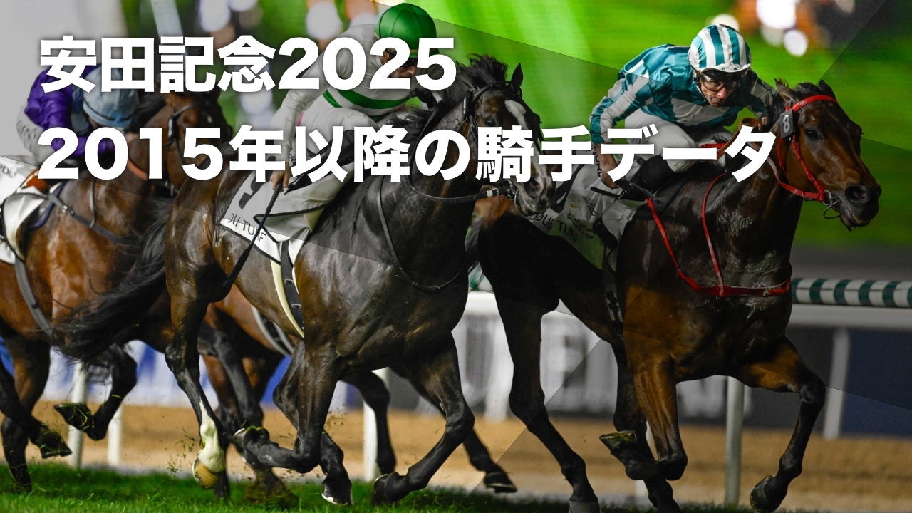 ドバイターフ制覇時のソウルラッシュ(撮影：高橋正和)