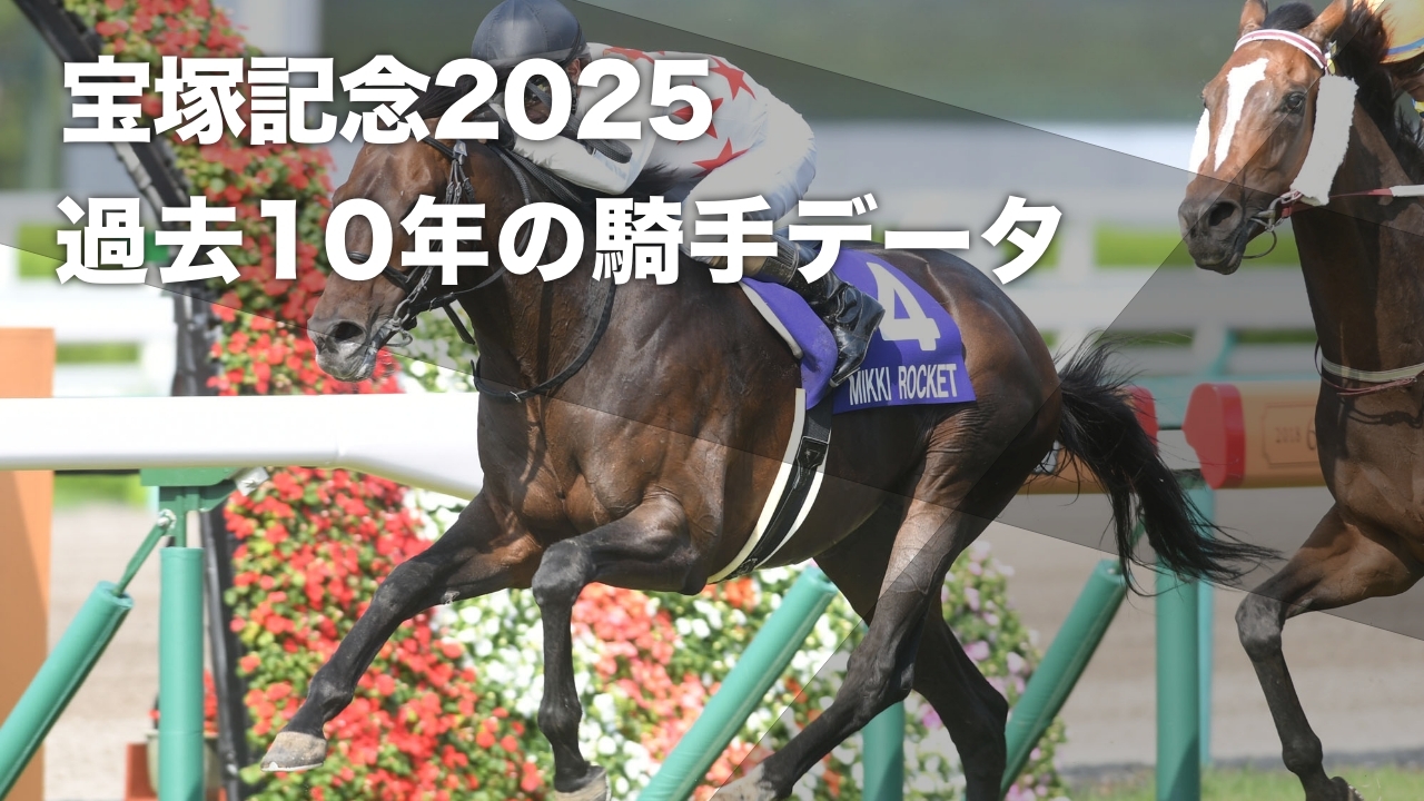 2018年宝塚記念覇者ミッキーロケット(c)netkeiba
