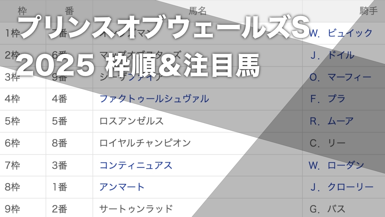 【プリンスオブウェールズステークス2025枠順＆注目馬】注目馬を紹介！ロスアンゼルス5番ゲート・日本産馬コンティニュアス7番ゲート・ファクトゥールシュヴァル4番ゲートなど最新情報【6月18日(水)24時20分発走】