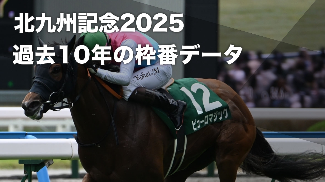 【北九州記念2025予想】過去10年のデータから導き出された北九州記念の有利・不利な枠順の分析など最新情報