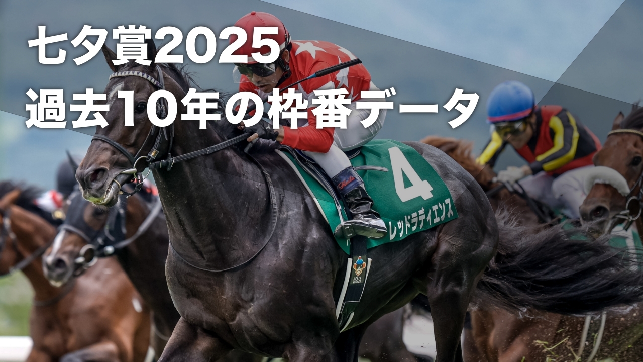 【七夕賞2025予想】6枠が好成績 過去10年のデータから導き出された七夕賞の有利・不利な枠順の分析など最新情報