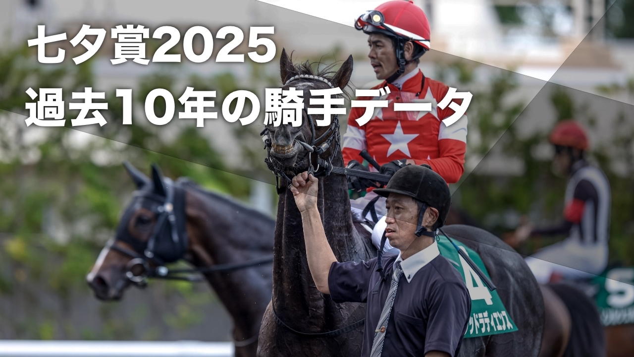 前年の七夕賞優勝馬レッドラディエンス(撮影：下野雄規)