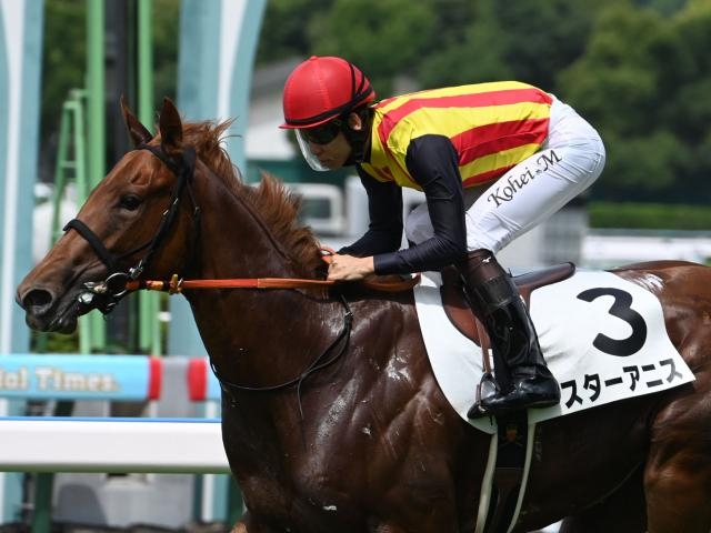 【POG2025-2026】今年の女王はどの馬か？ タイム指数ランキング/2歳牝馬・芝