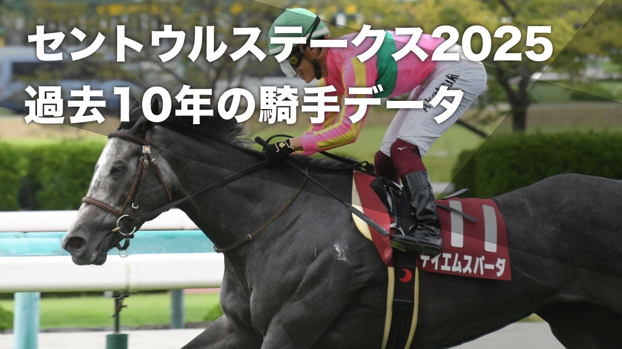 2023年のセントウルステークス優勝馬テイエムスパーダ(c)netkeiba