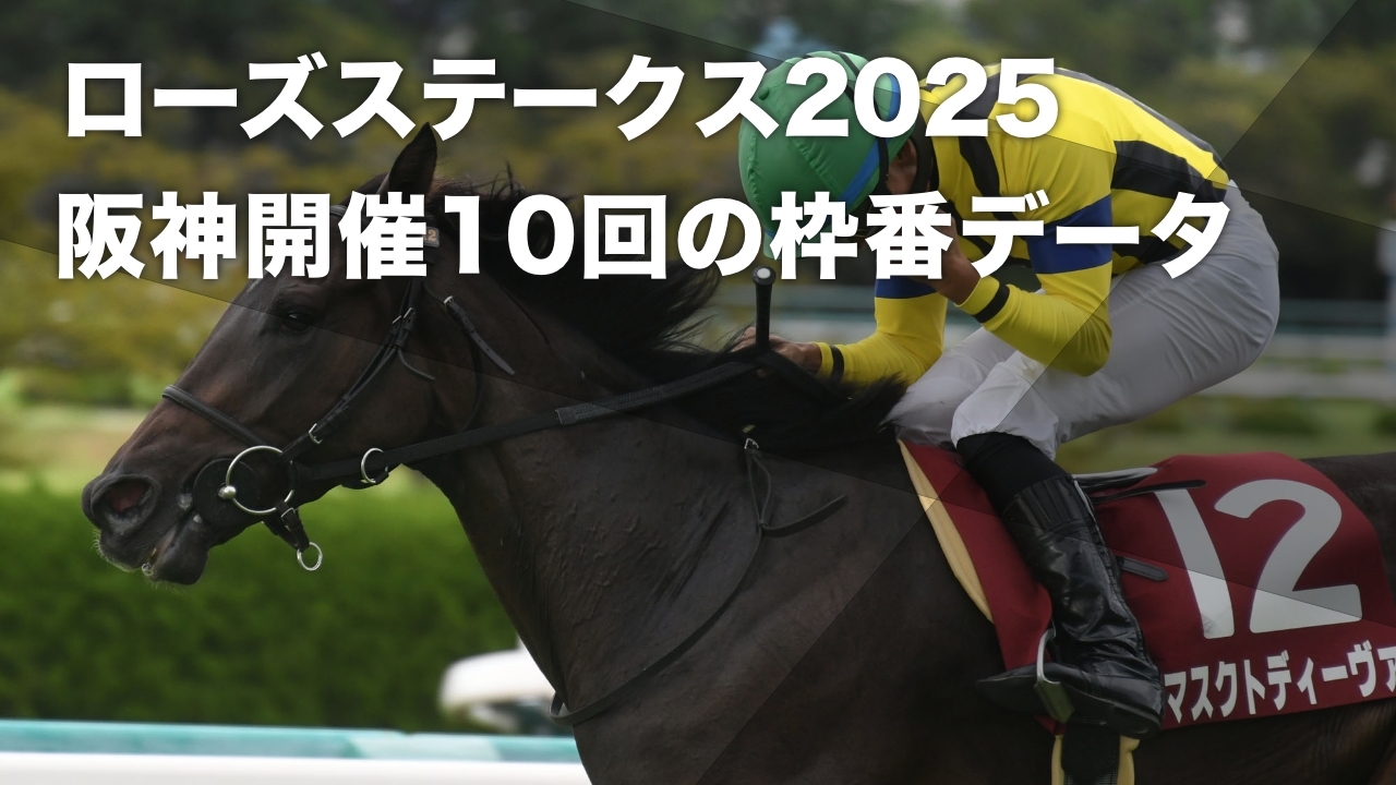 2023年のローズステークス覇者マスクトディーヴァ(c)netkeiba