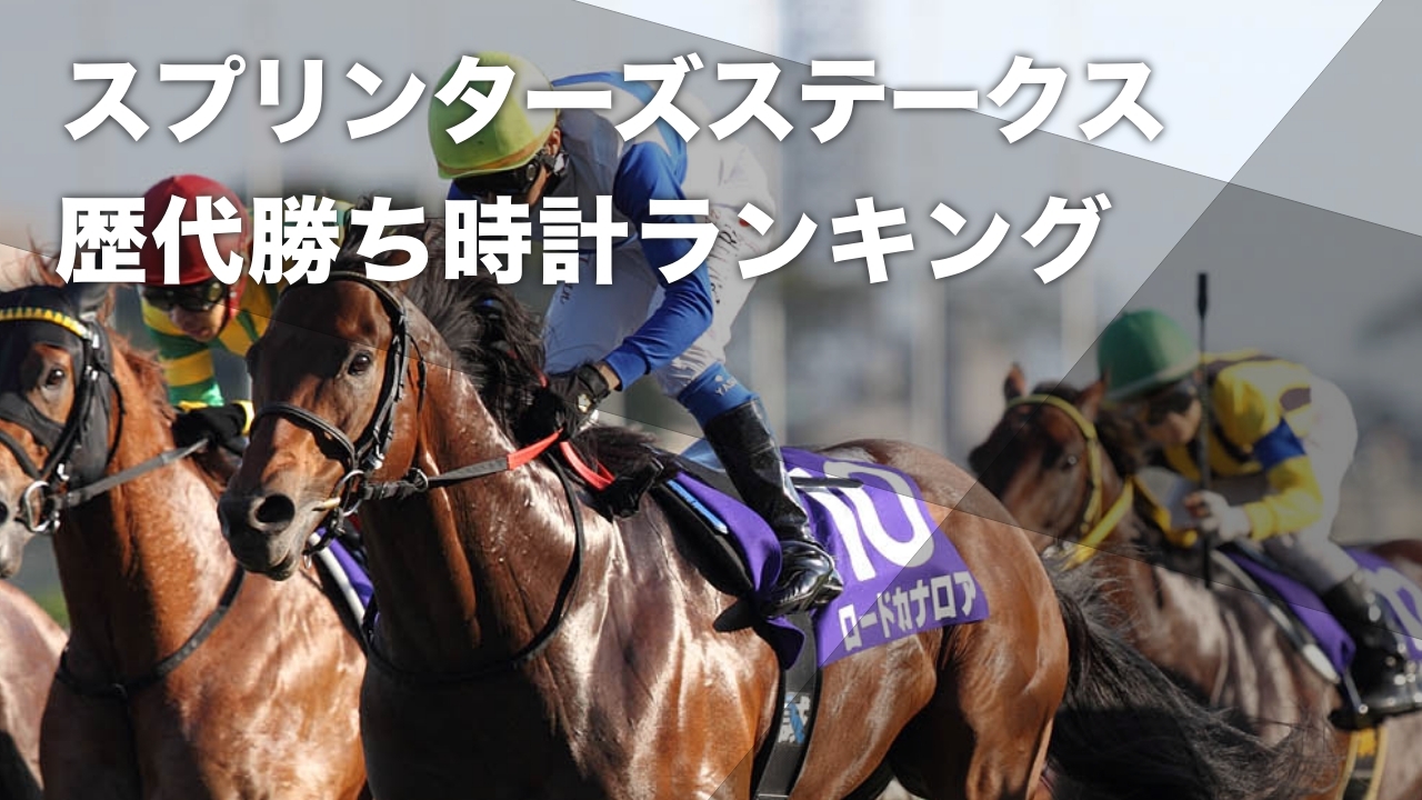 スプリンターズステークスのレースレコードを保持するロードカナロア(撮影：下野雄規)