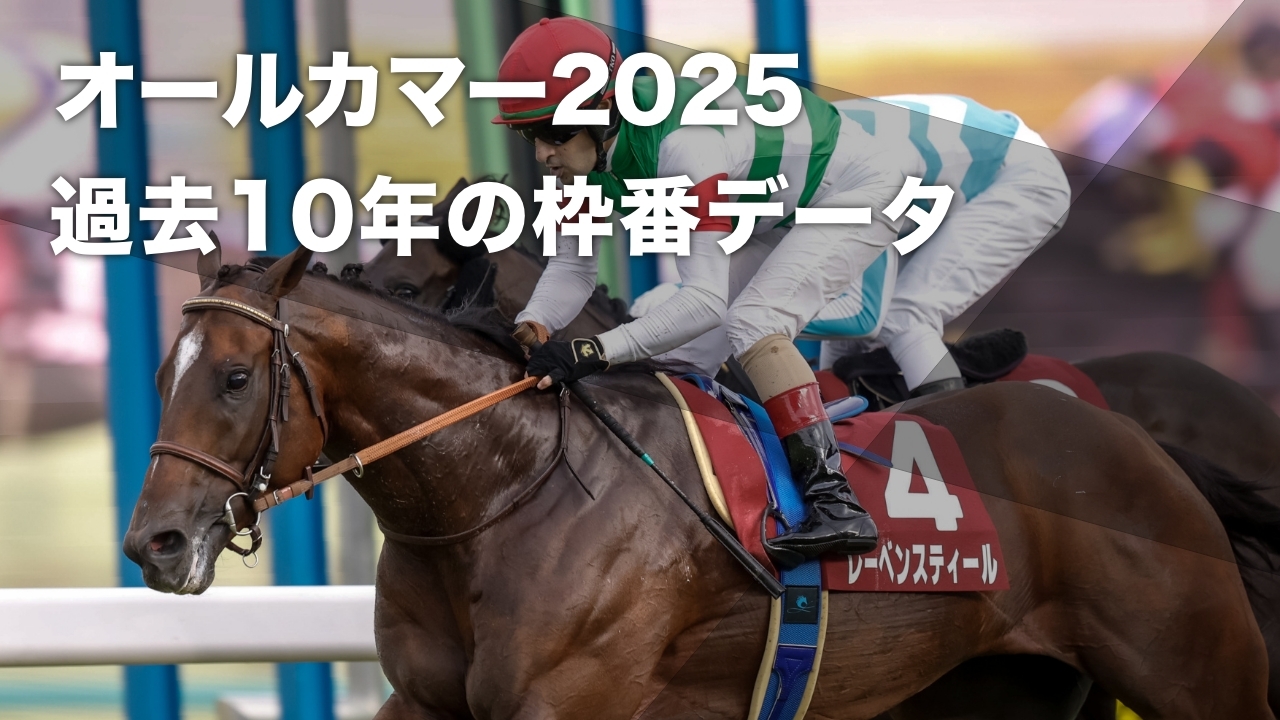 2024年のオールカマー覇者レーベンスティール(撮影：下野雄規)