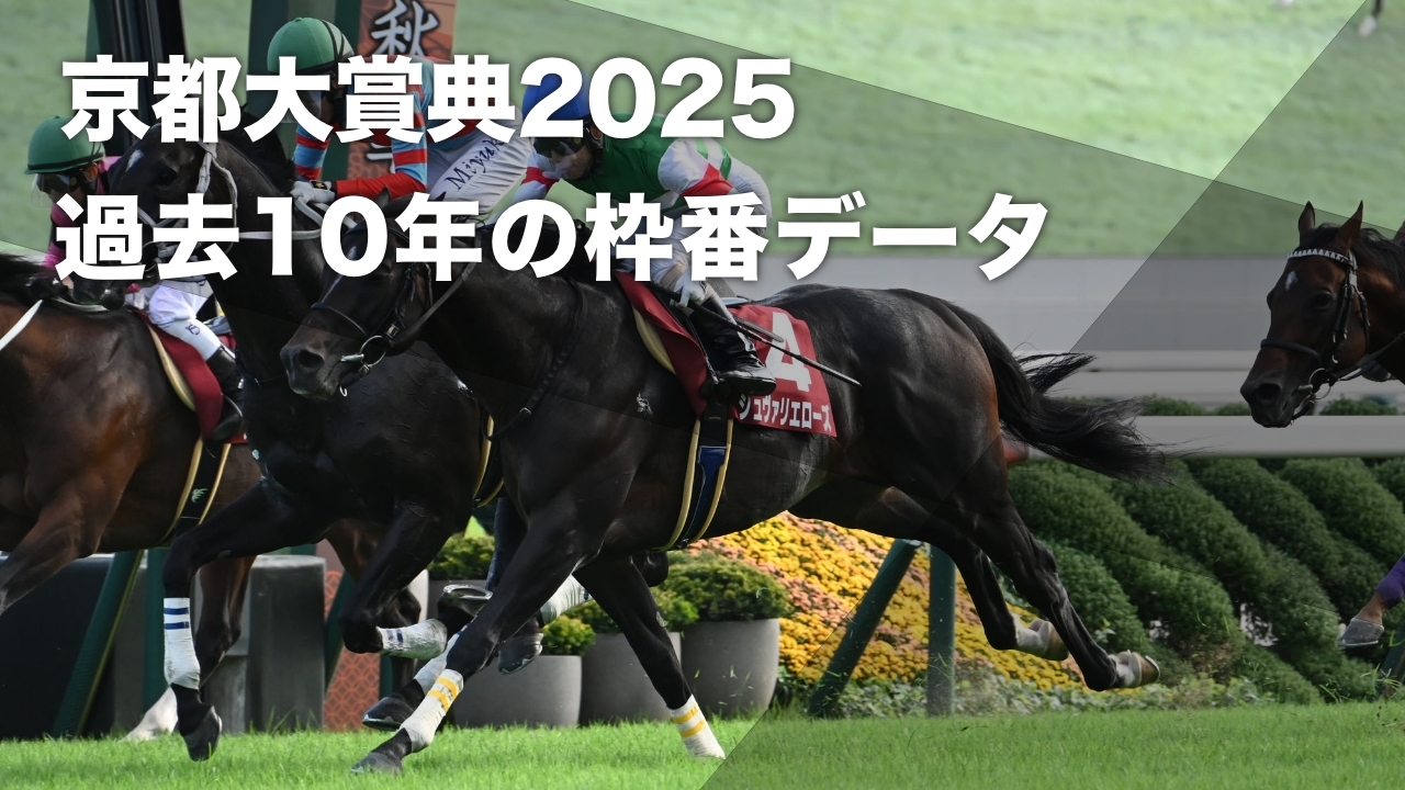 【京都大賞典2025予想】比較的内枠が有利 過去10年で8枠からの優勝馬は0頭 有利・不利な京都大賞典の枠順分析など最新情報