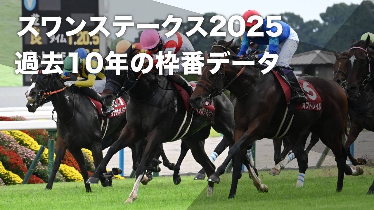 2024年のスワンステークス優勝馬ダノンマッキンリー(c)netkeiba