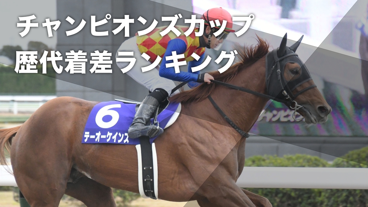 チャンピオンズカップを6馬身差で圧勝したテーオーケインズ(c)netkeiba