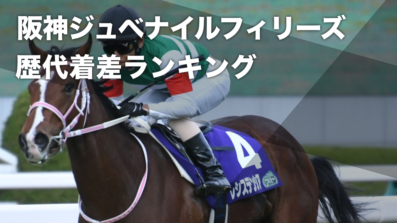 阪神ジュベナイルフィリーズを6馬身差で圧勝したテーオーケインズ(c)netkeiba