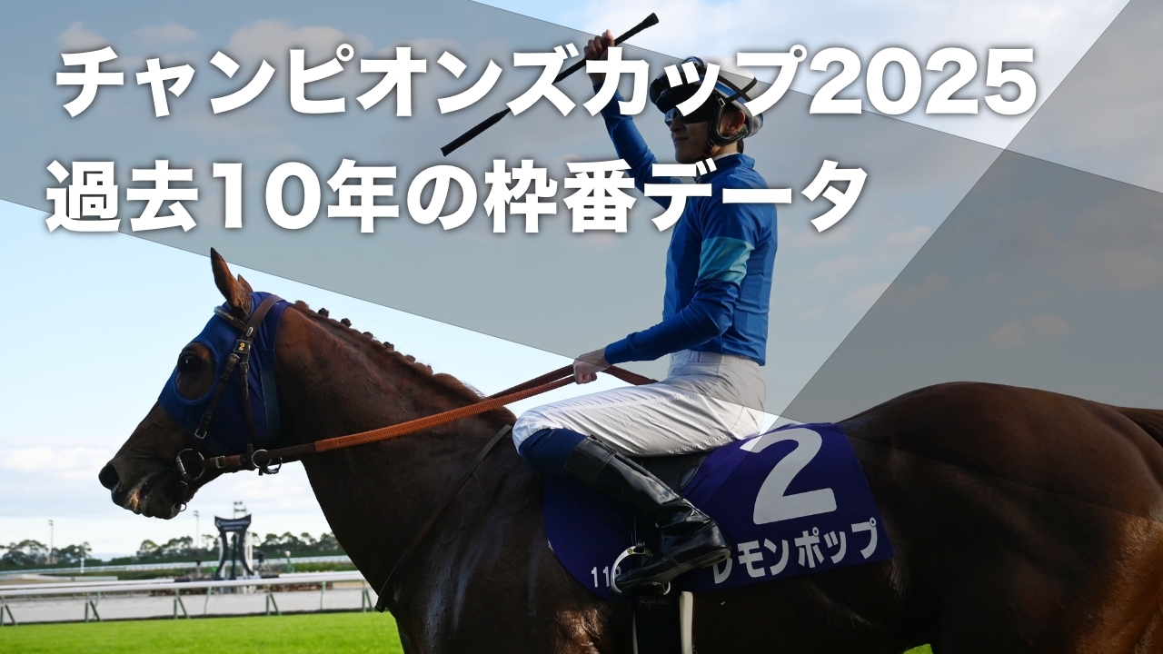 2023年＆2024年のチャンピオンズカップ覇者レモンポップ(c)netkeiba