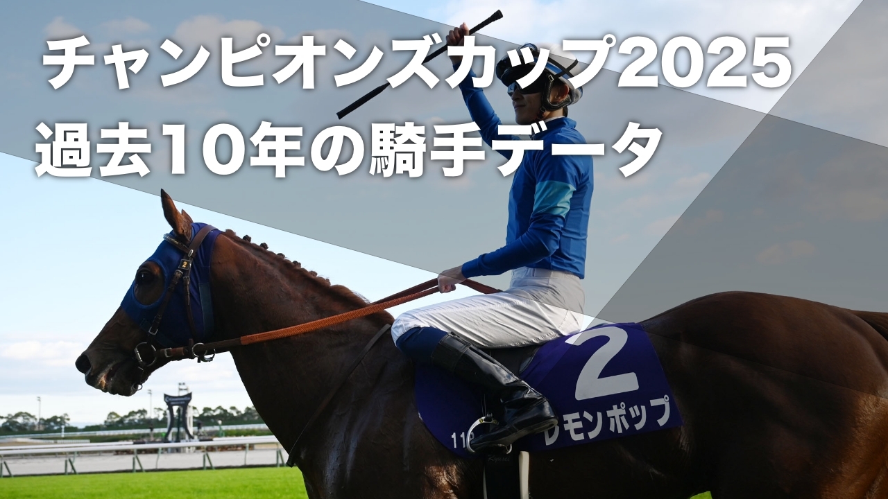 チャンピオンズカップ連覇を飾ったレモンポップ(c)netkeiba