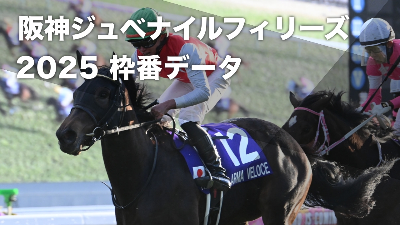 昨年の阪神JF優勝馬アルマヴェローチェ(c)netkeiba