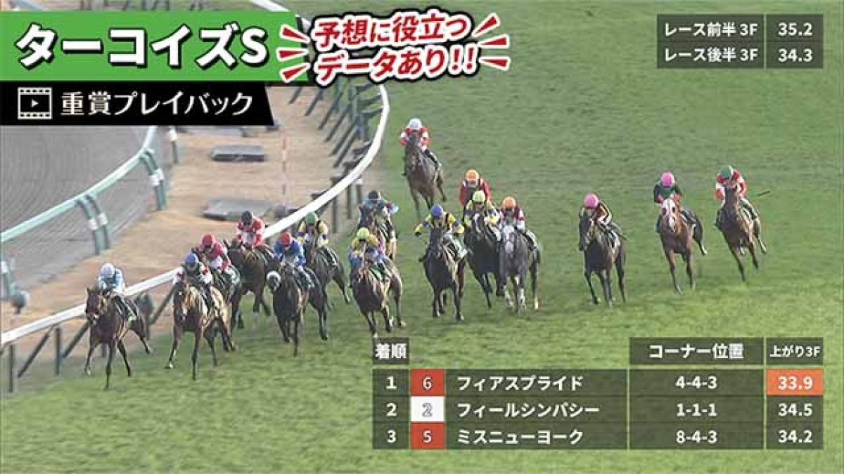 ターコイズSレース後コメント】コントラチェック C.ルメール騎手