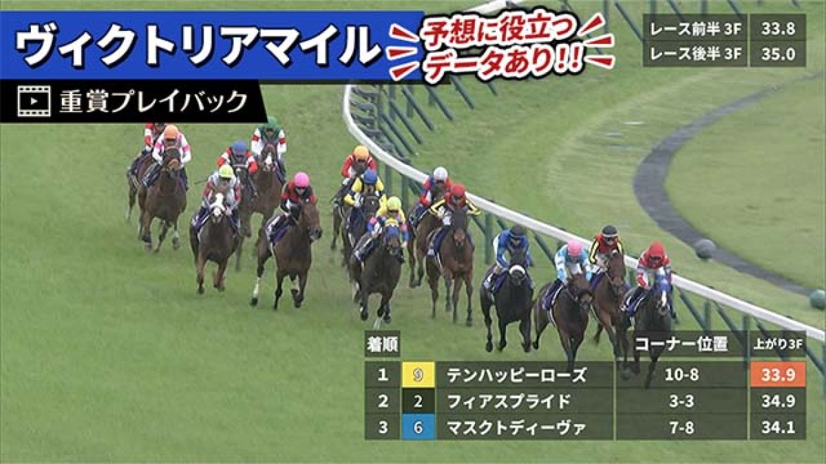 【期限切れ単勝馬券】第2回ヴィクトリアマイル　コイウタ　2007/5/13 期限切れ単勝馬券】第2回ヴィクトリアマイル コイウタ 2007/5/13