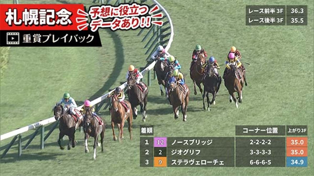 札幌記念 2025】過去5年のレース映像・傾向 | 競馬動画 - netkeiba