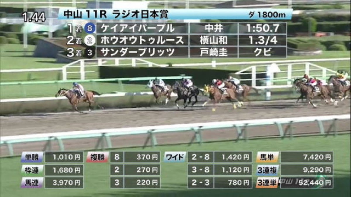【冬バーゲン★特別送料無料！】 競馬 朝日杯グラスワンダー/エア 堅く レープロ971207中山 JRA スポーツトイ・アクショントイ