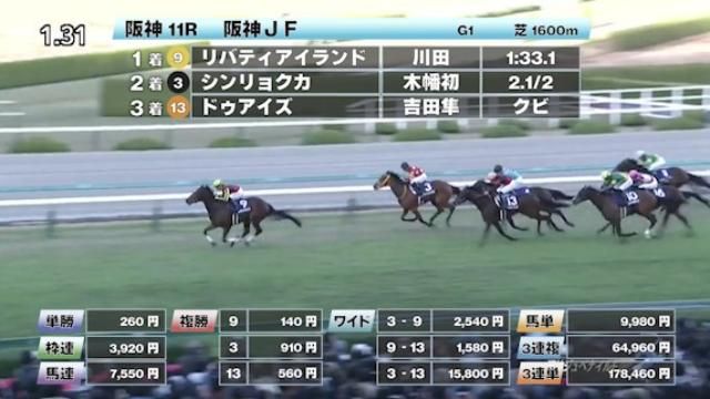 JRA単勝馬券【エリモノメガミ 阪神競馬5回6日4レース】2000年12月17日-