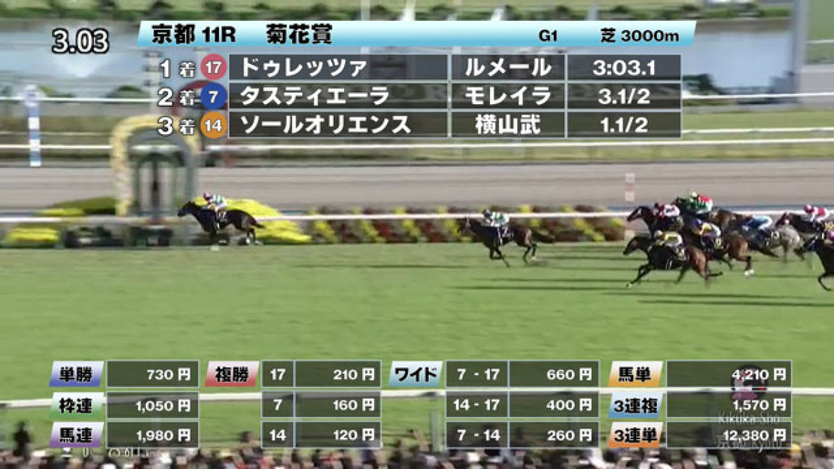 10/22 菊花賞ほか】京都ダイジェスト/JRAレース結果 | 競馬動画
